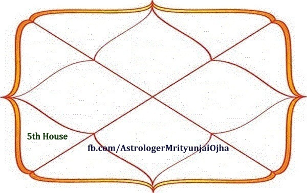 what does 5th house represent in vedic astrology